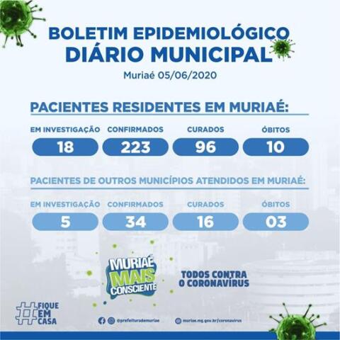 Prefeito de Muriaé fez pronunciamento nesta sexta-feira sobre o coronavírus e flexibilização